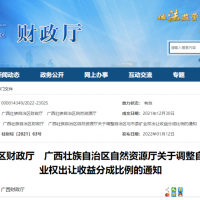 多重因素影響砂石輸出大??！價格上漲、運輸受限或將直接“作用”周邊砂石供需?