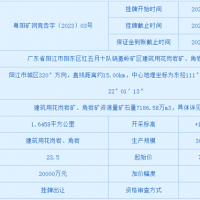 超7億起拍！廣東陽江儲量近7200萬方砂石礦即將出讓 需額外支付近9億元