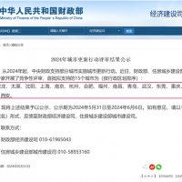 砂石需求！住建部消息：2024基建工程大爆發(fā)！大批項(xiàng)目來了