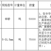 首次招標(biāo)失?。】偼顿Y約27億高鐵項目重新采購河砂、碎石！